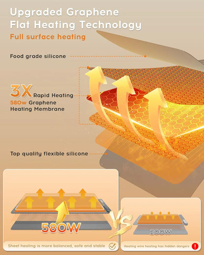 Electric Food Warming Mat