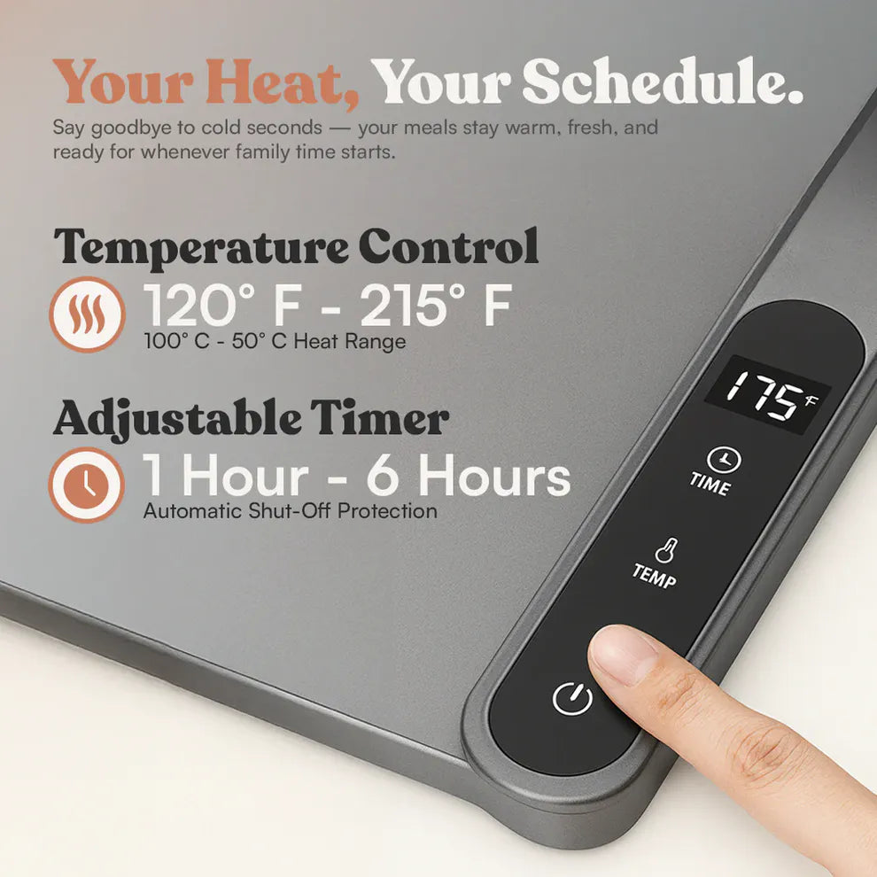 Electric Food Warming Mat