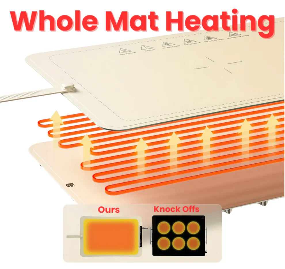 Electric Food Warming Mat